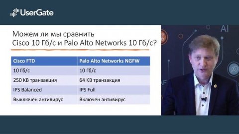 Спикер по IT Денис Батранков — видео выступления